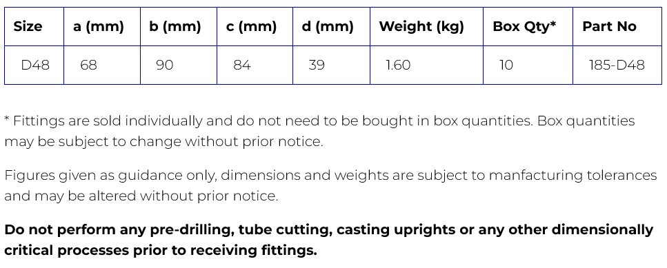 Interclamp® Type 185
